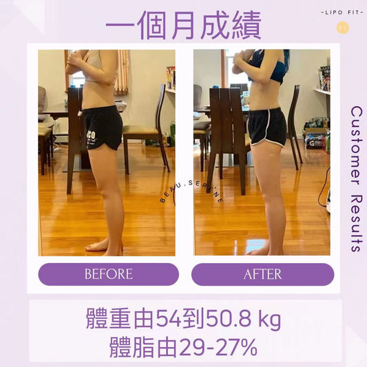 顧客效果：一個月成績！體重由54到50.8KG，體脂由29減到27%！